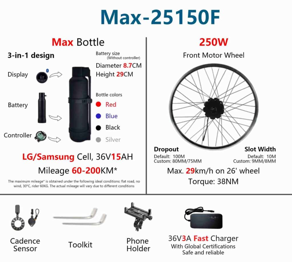 Geeko Front Wheel Ebike Conversion Kit