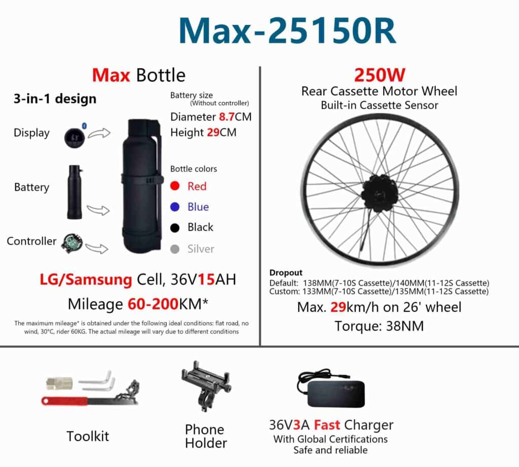 Geeko Rear Wheel Ebike Conversion Kit