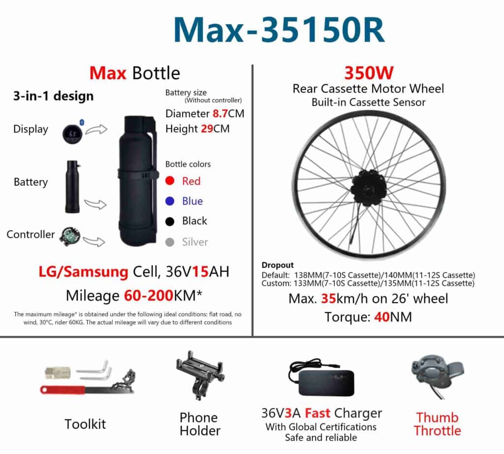 Geeko Rear Wheel Ebike Conversion Kit
