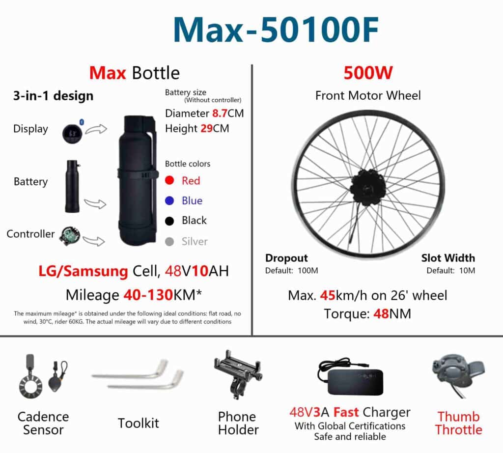 Geeko Front Wheel Ebike Conversion Kit