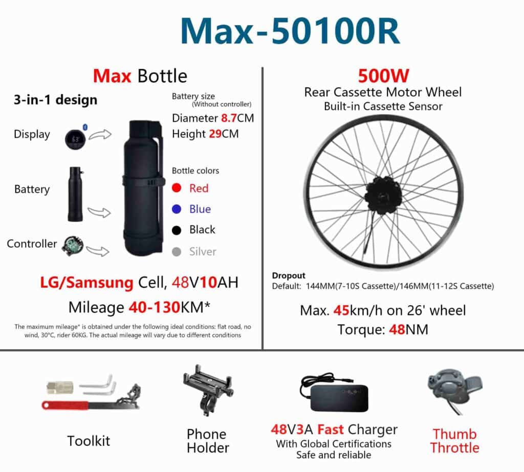 Geeko Rear Wheel Ebike Conversion Kit