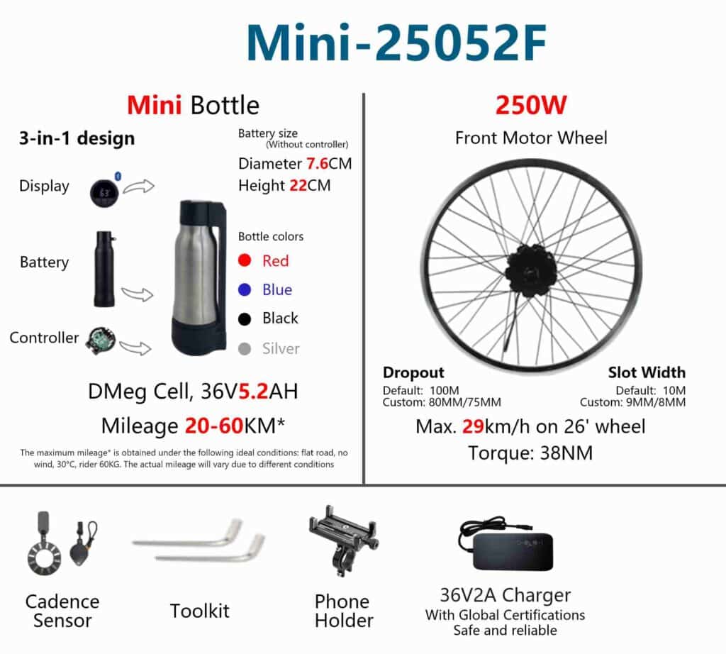 Geeko Front Wheel Ebike Conversion Kit