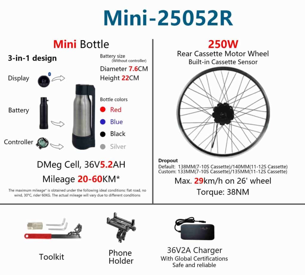 Geeko Rear Wheel Ebike Conversion Kit