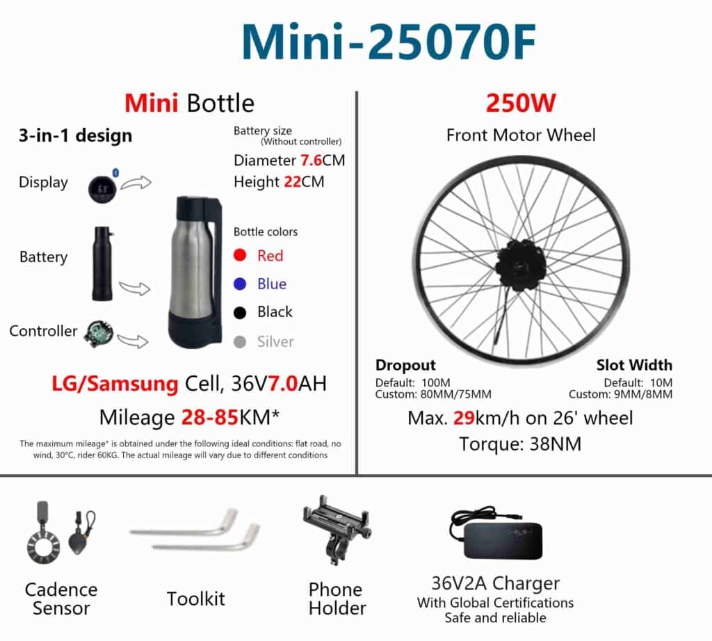 Geeko Front Wheel Ebike Conversion Kit