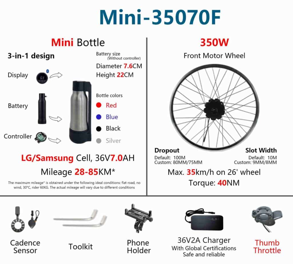 Geeko Front Wheel Ebike Conversion Kit