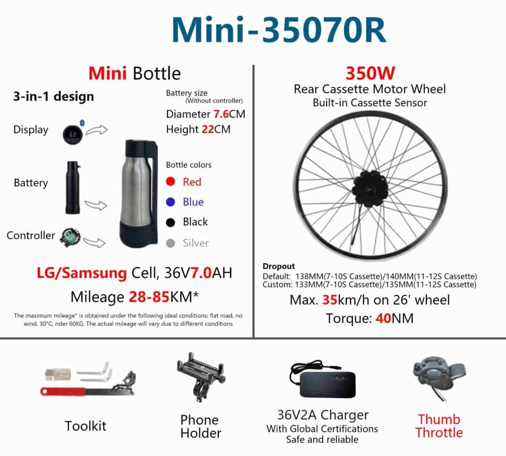 Geeko Rear Wheel Ebike Conversion Kit