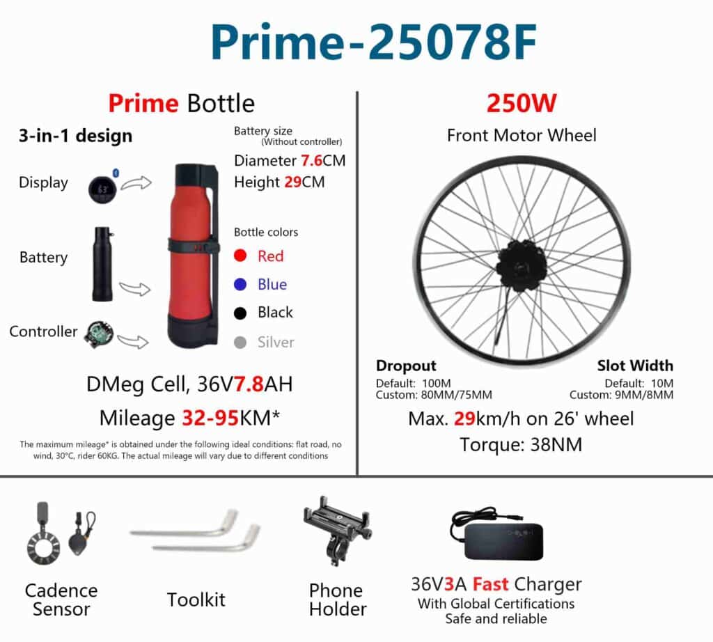 Geeko Front Wheel Ebike Conversion Kit