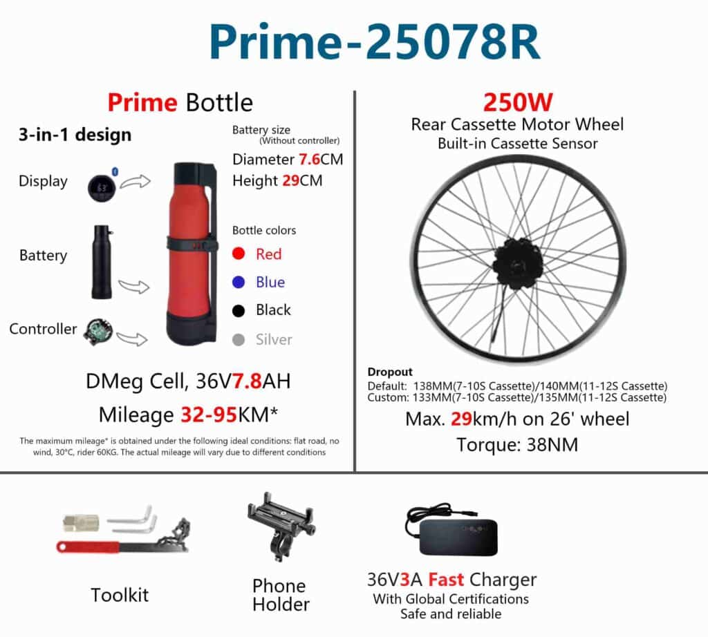 Geeko Rear Wheel Ebike Conversion Kit
