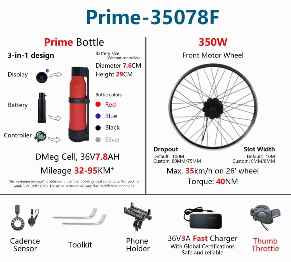 Geeko Front Wheel Ebike Conversion Kit