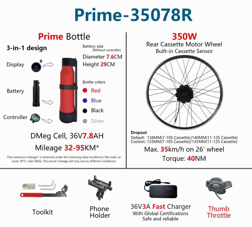 Geeko Rear Wheel Ebike Conversion Kit