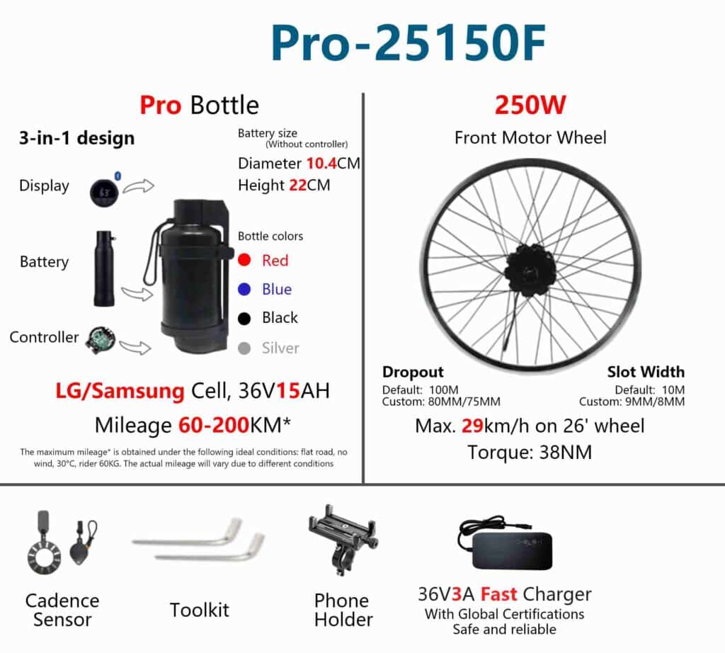 Geeko Front Wheel Ebike Conversion Kit