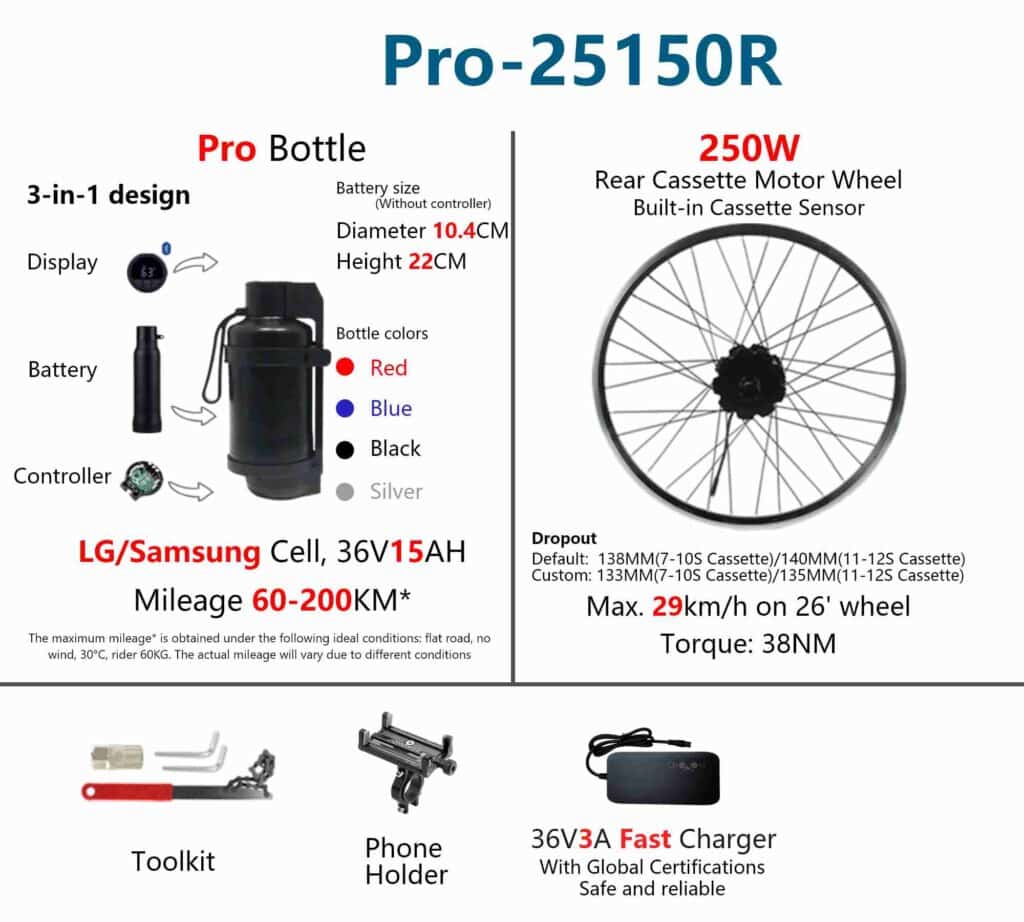 Geeko Rear Wheel Ebike Conversion Kit