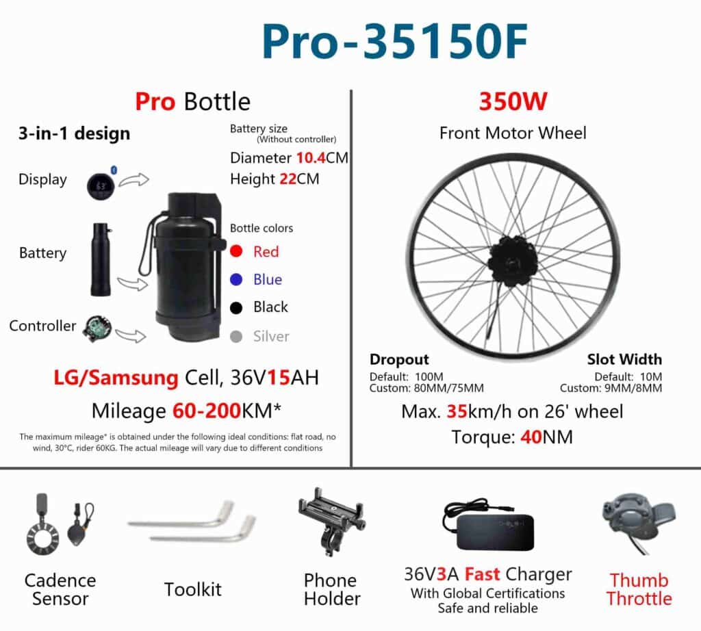 Geeko Front Wheel Ebike Conversion Kit