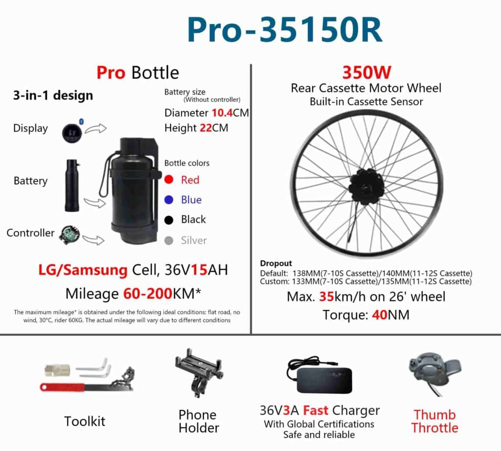 Geeko Rear Wheel Ebike Conversion Kit