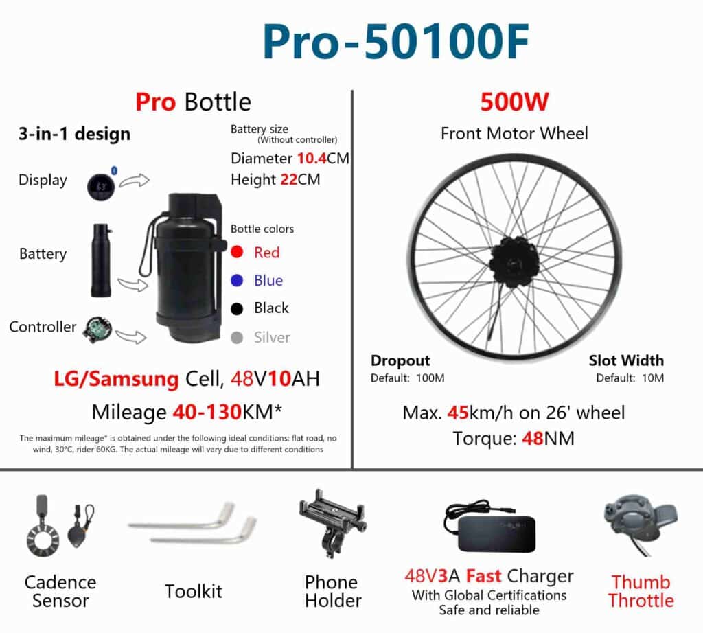 Geeko Front Wheel Ebike Conversion Kit