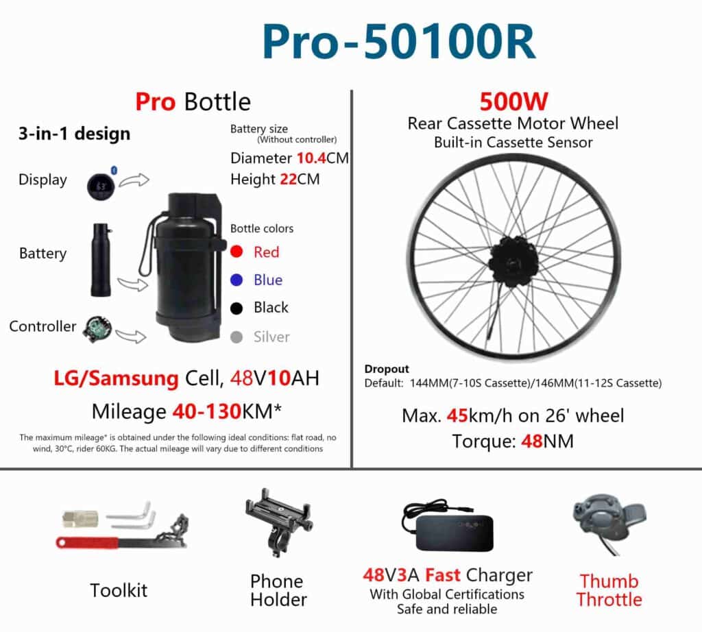 Geeko Rear Wheel Ebike Conversion Kit