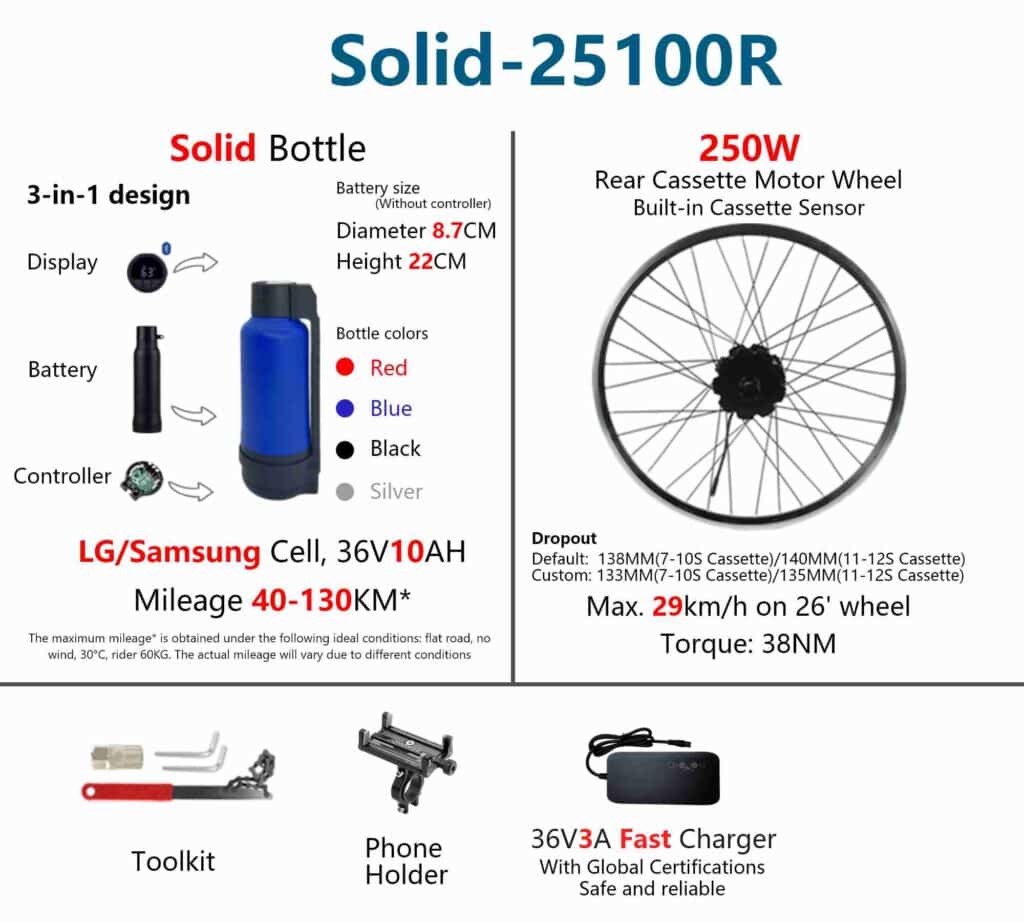 Geeko Rear Wheel Ebike Conversion Kit