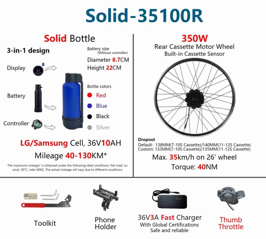 Geeko Rear Wheel Ebike Conversion Kit