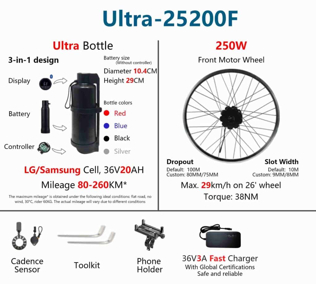 Geeko Front Wheel Ebike Conversion Kit