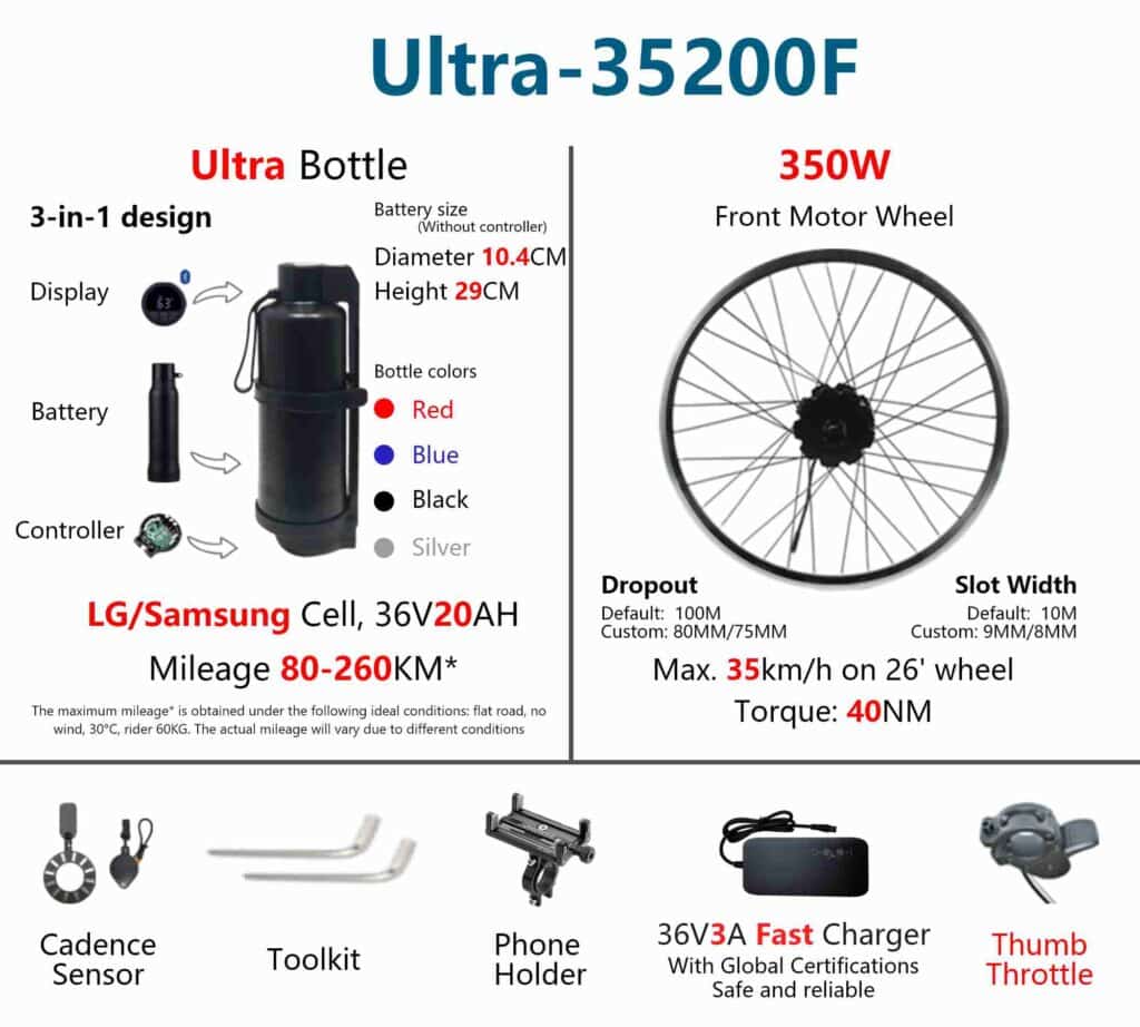 Geeko Front Wheel Ebike Conversion Kit