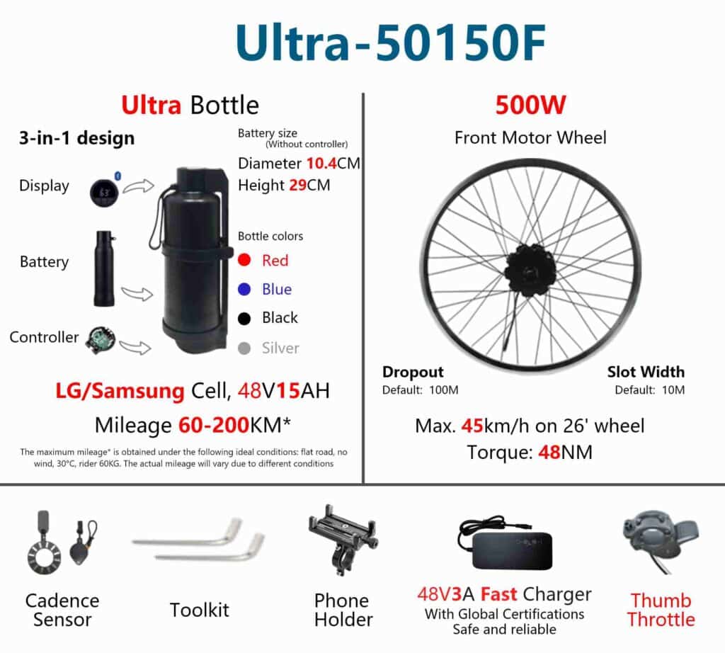 Geeko Front Wheel Ebike Conversion Kit