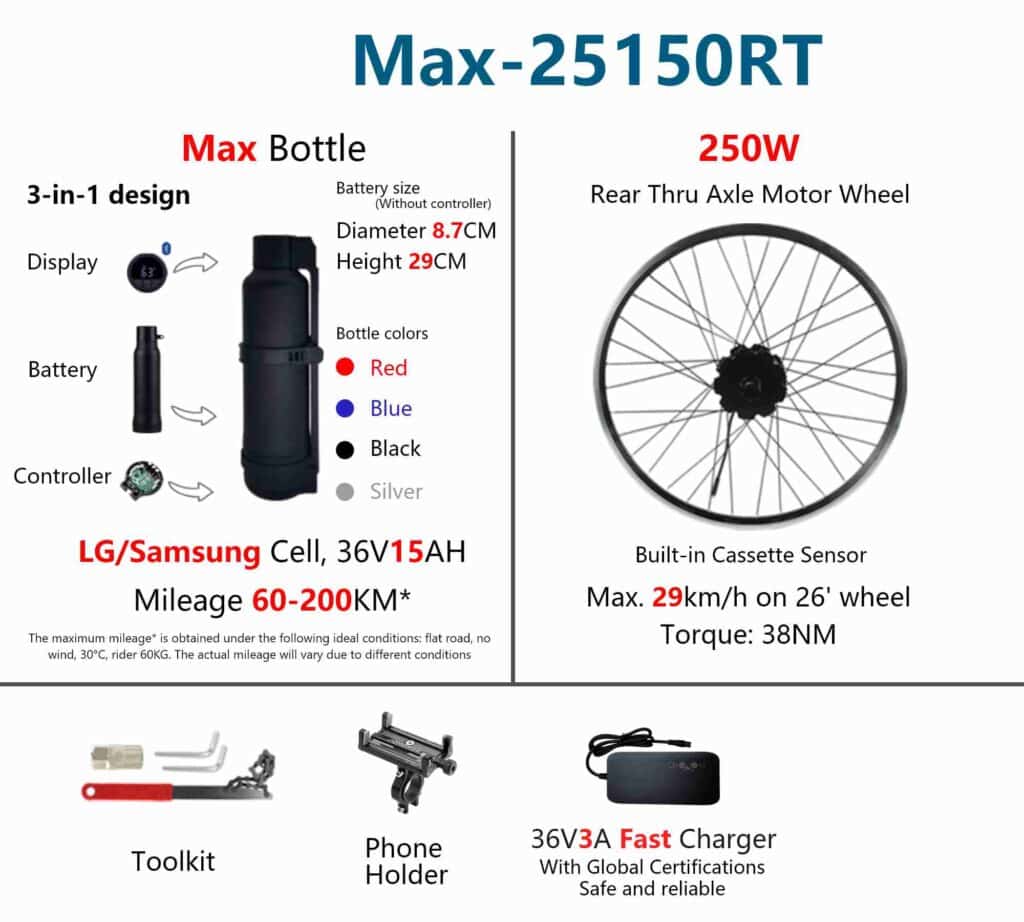 Geeko Rear Thru Axle Ebike Conversion Kit