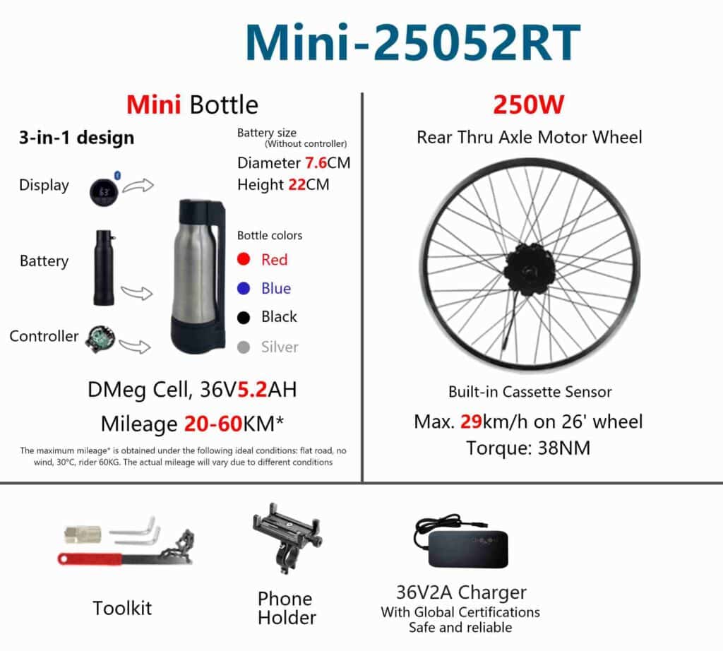 e-bike nachrüstsatz mountainbike 29 zoll 100G Geeko Hinterrad-Steckachsen-Umrüstsatz für E-Bikes – DIY E Bicycle