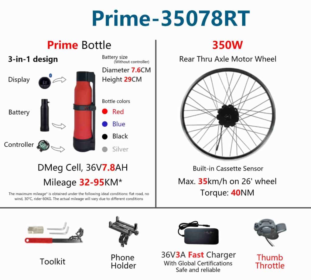 Geeko Rear Thru Axle Ebike Conversion Kit