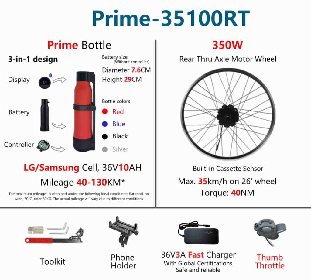 Geeko Rear Thru Axle Ebike Conversion Kit