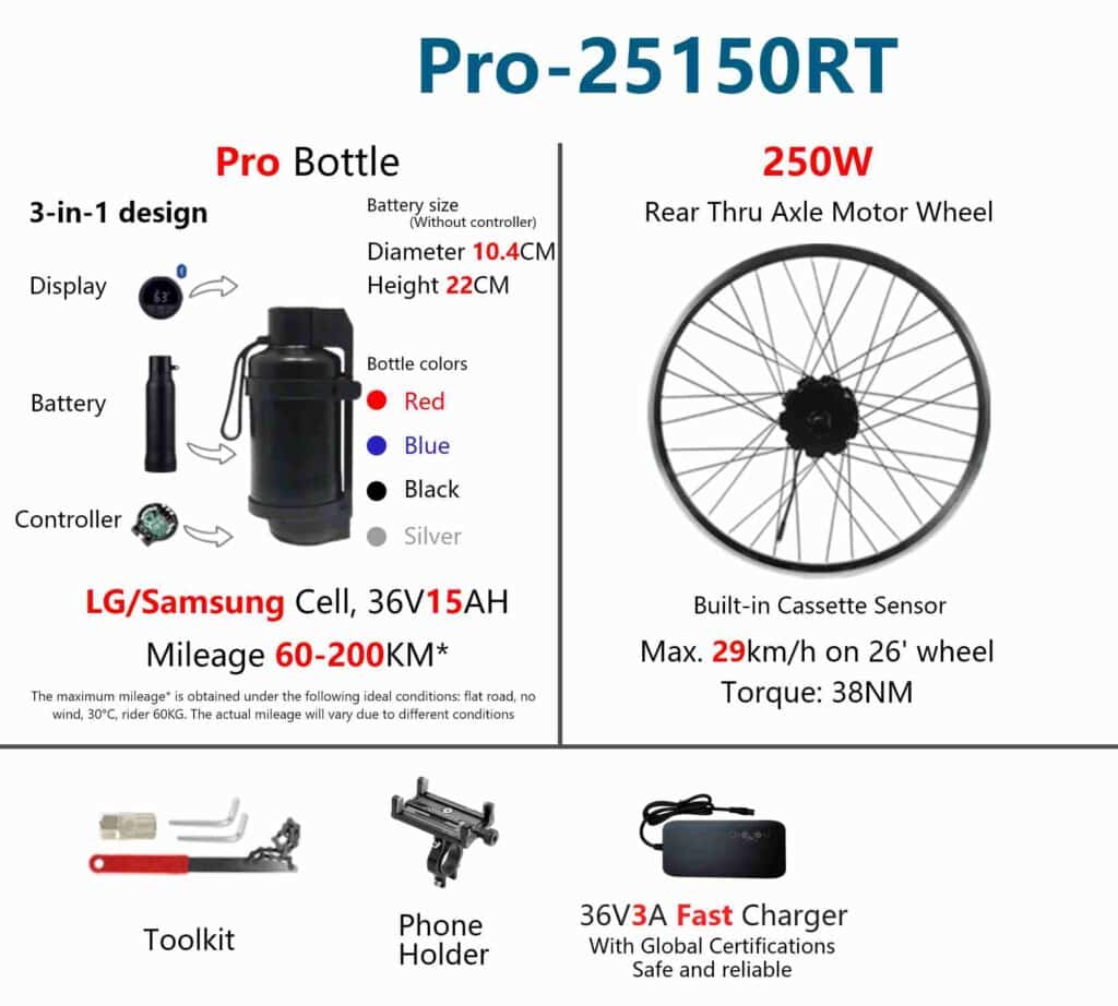 Geeko Rear Thru Axle Ebike Conversion Kit