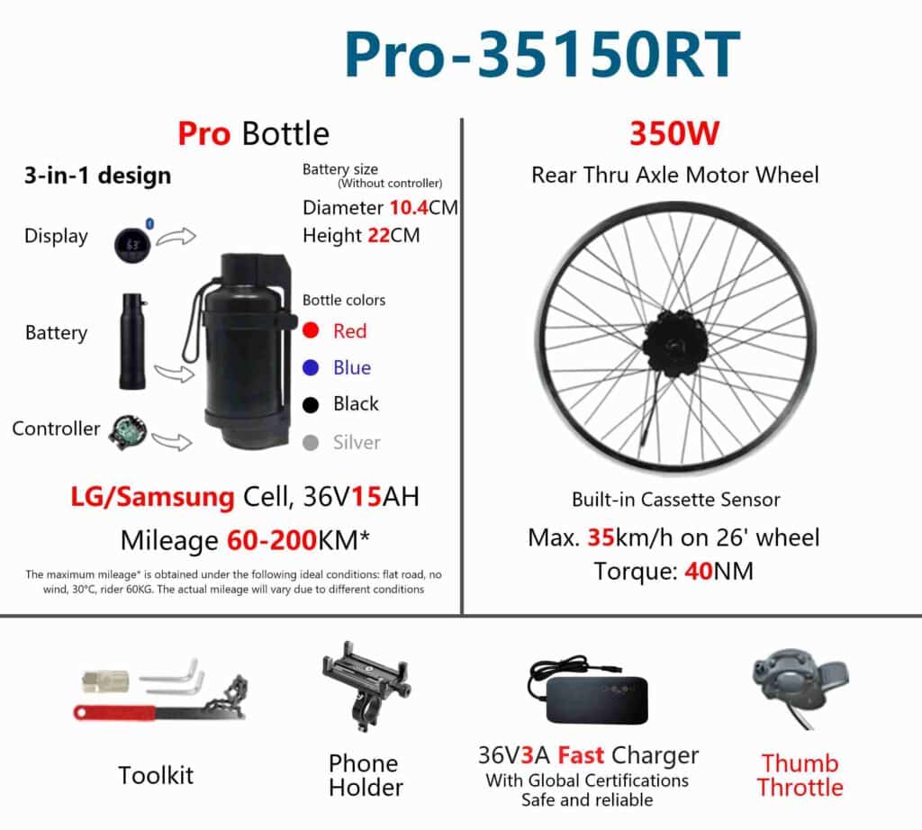 Geeko Rear Thru Axle Ebike Conversion Kit