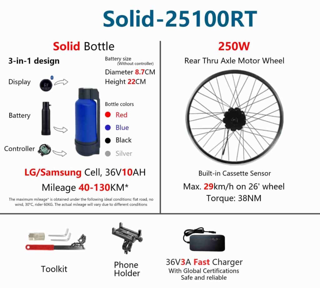 Geeko Rear Thru Axle Ebike Conversion Kit