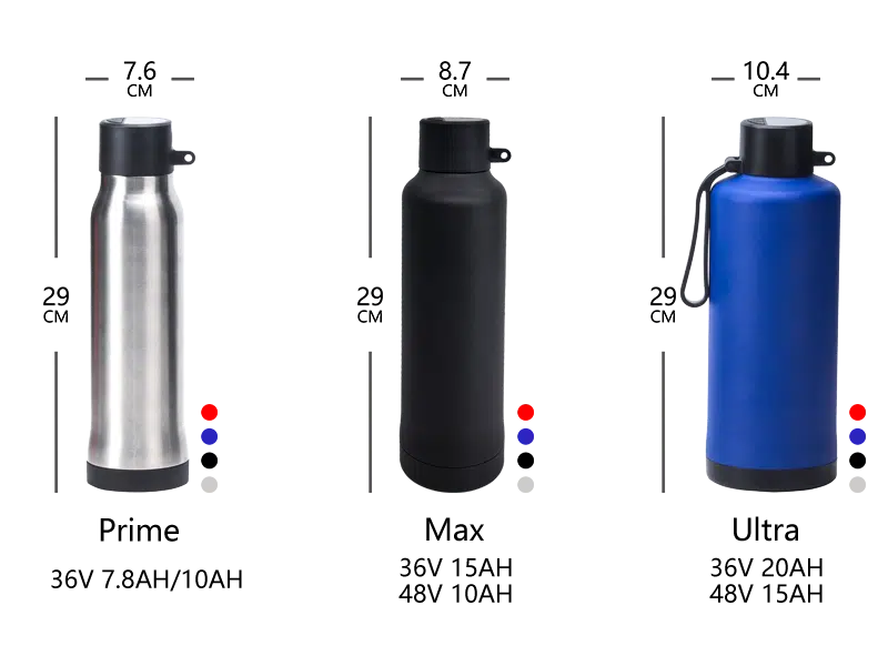 Geeko Bottle Battery – 36V/48V, 5.2–20AH