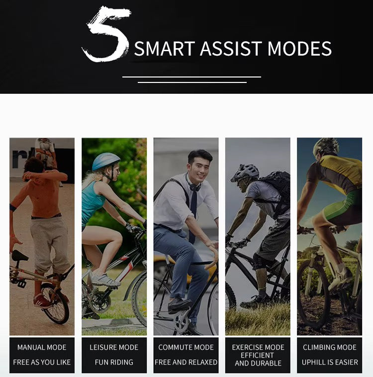 Kit di conversione bici elettrica serie LVBU KD