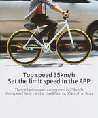 Kit di conversione bici elettrica serie LVBU KD