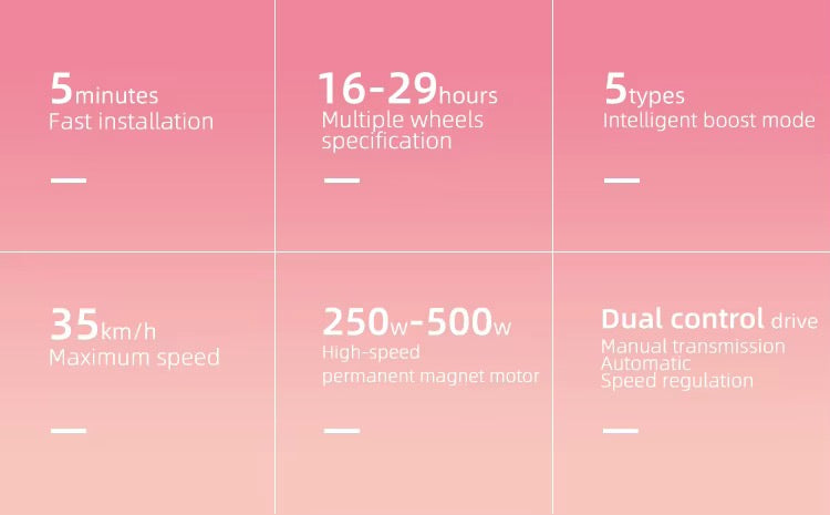 Kit di conversione bici elettrica serie LVBU KD