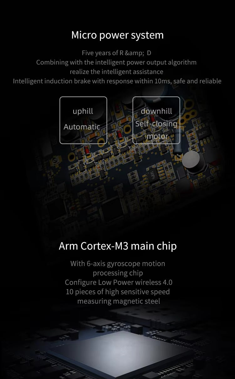 Kit di conversione bici elettrica serie LVBU KD