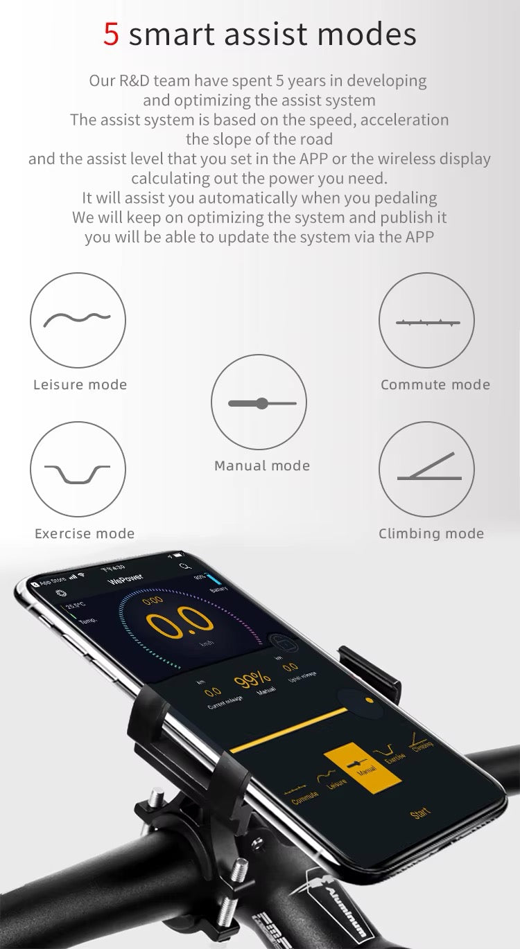 Kit di conversione bici elettrica serie LVBU KD