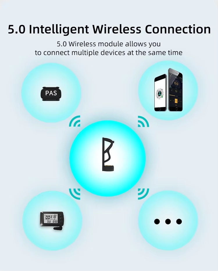 Komplet za predelavo električnega kolesa LVBU KH serije