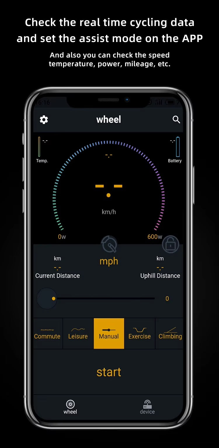 Komplet za predelavo električnega kolesa LVBU KH serije