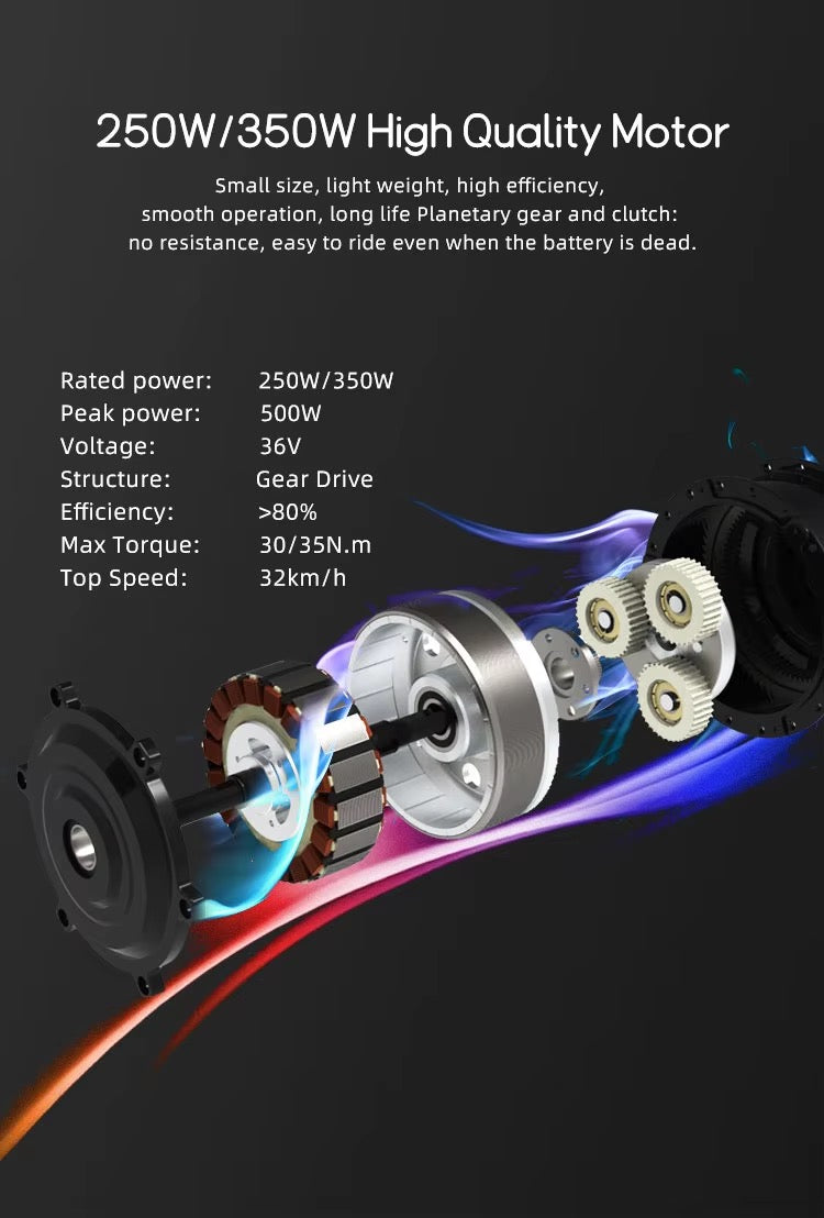 Komplet za predelavo električnega kolesa LVBU KH serije