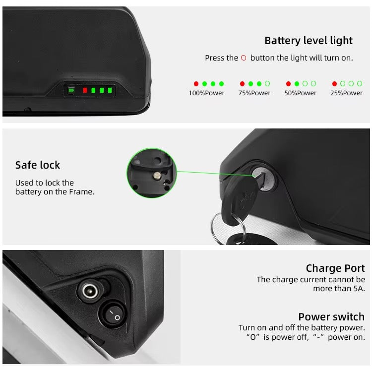 Komplet za predelavo električnega kolesa LVBU KH serije