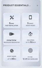 LVBU KN seeria elektriratta ümberehituskomplekt