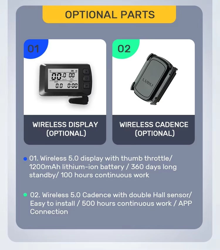 LVBU KN Series Ebike Conversion Kit