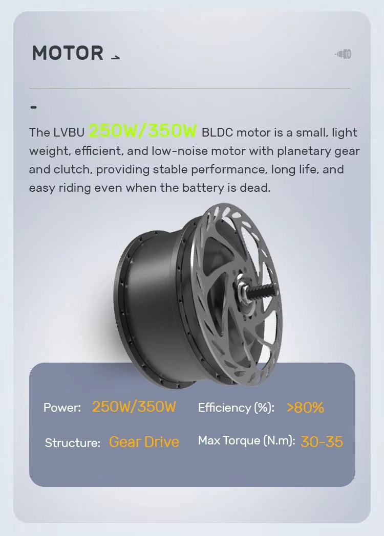 LVBU KN Series Ebike Conversion Kit