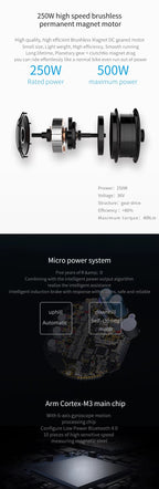 LVBU BZ seeria elektriratta ümberehituskomplekt