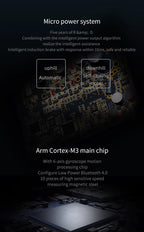 LVBU BZ seeria elektriratta ümberehituskomplekt