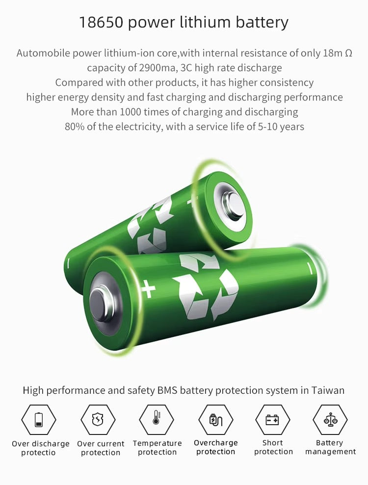 LVBU BZ seeria elektriratta ümberehituskomplekt