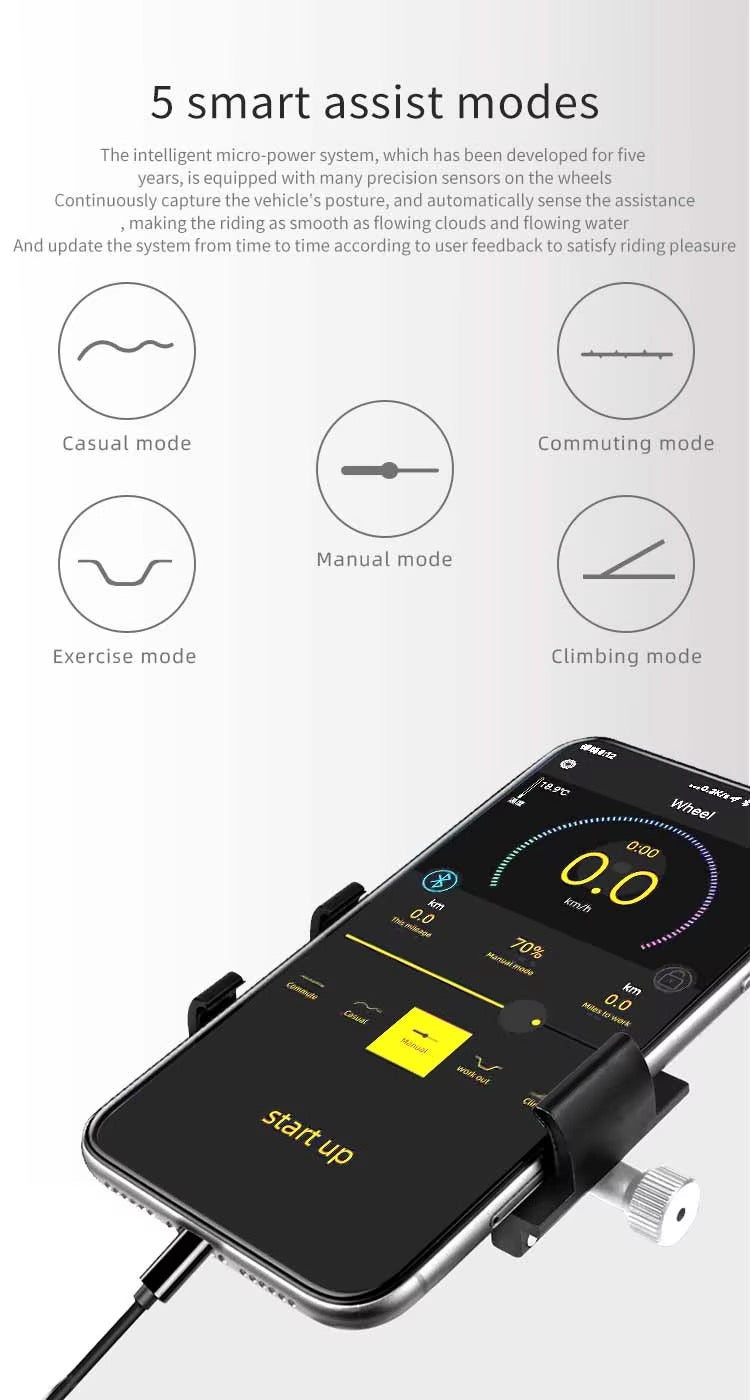 LVBU BZ seeria elektriratta ümberehituskomplekt