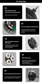 LVBU MFO Front Outer Rotor Motor
